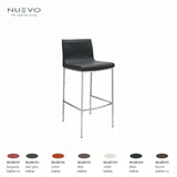 Nuevo Colter Bar Stool