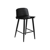 Moe's Looey Counter  Stool - set of 2